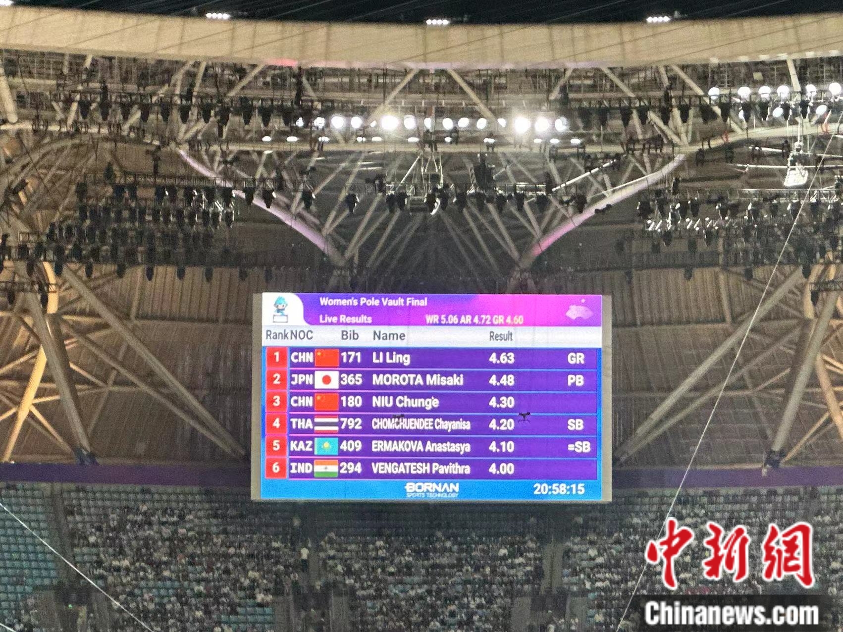 李玲杭州亚运会女子撑杆跳高决赛夺冠 实现个人