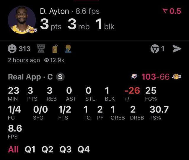 艾顿对阵卡佩拉：湖人球迷嘲讽其天赋与现实的